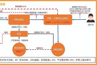 必威手机登录注册不了账号截图0